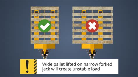 Pallet Jack Safety Training