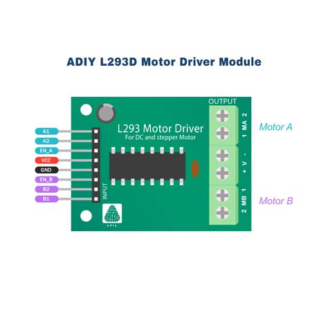 Motor Driver Module - L293 - ADIY