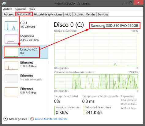 Como saber qué disco duro tengo Tengo un HDD o SSD