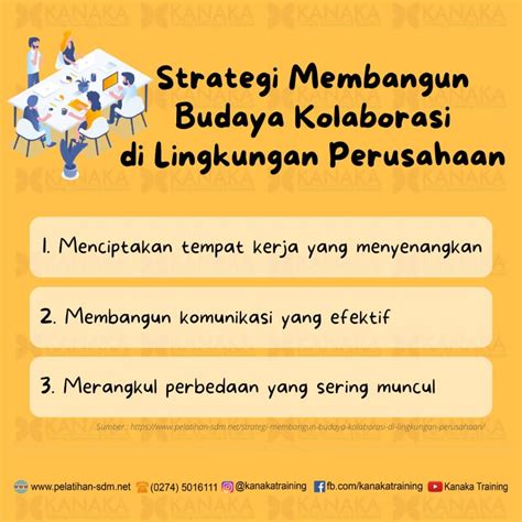 Manfaat Budaya Kerja Mengoptimalkan Kinerja Dan Peningkatan Kolaborasi