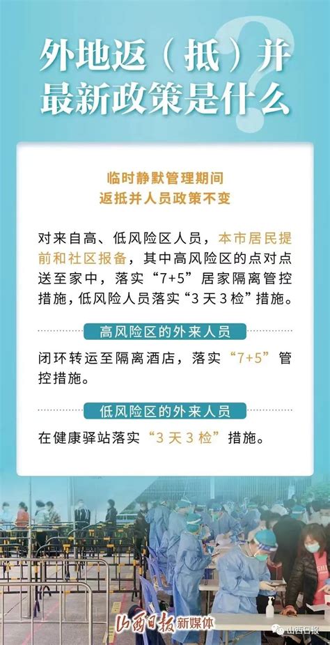 海报丨疫情期间如何就医？如何通行？离返太原最新政策是什么？权威回应来了澎湃号·媒体澎湃新闻 The Paper