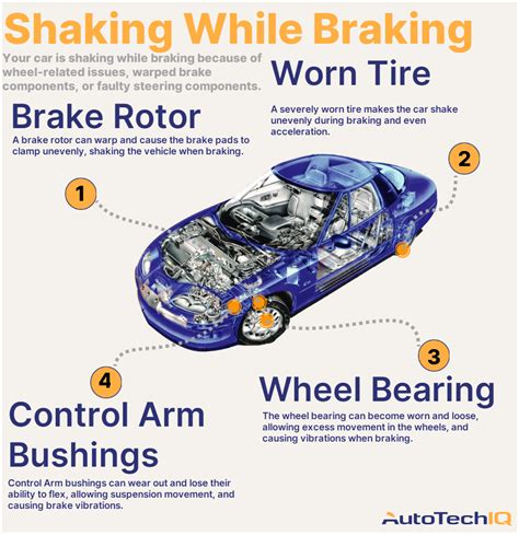 Hey Why Does My Car Shake When I Brake Autotechiq