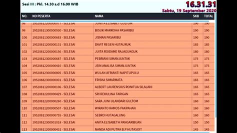 Live Score SKB CPNS Formasi 2019 Titik Lokasi Balai Data BKD Kab