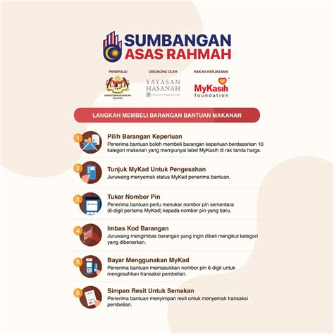 Ministry Of Finance On Twitter SUMBANGAN ASAS RAHMAH SARA