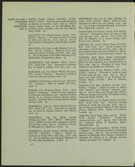 George William Martin Sr Passes Away at Age 85 18