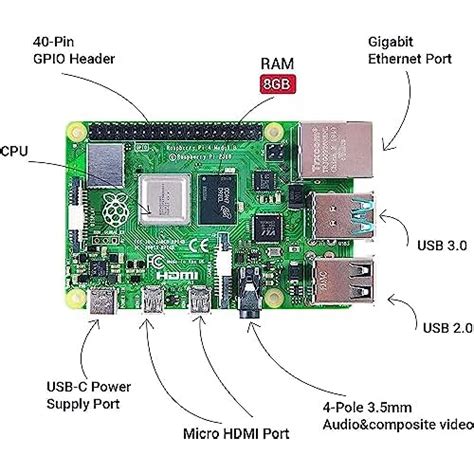 Rastech Raspberry Pi 4 8gb Model B 15ghz Quad Core