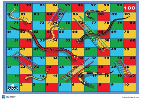 Free Pdf Snakes And Ladders Printables Esl Vault