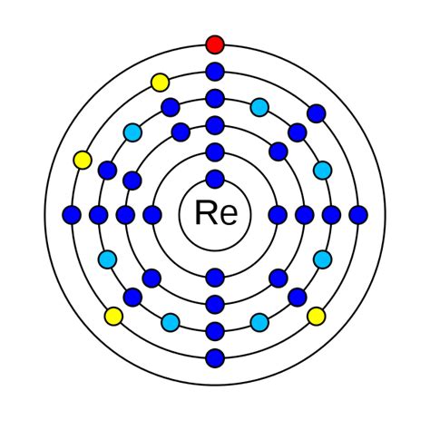 What is rhenium - Mixsaver