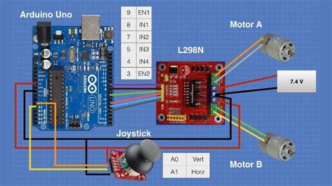 Tower Crane Control 4 Dc Motors General Guidance Arduino Forum