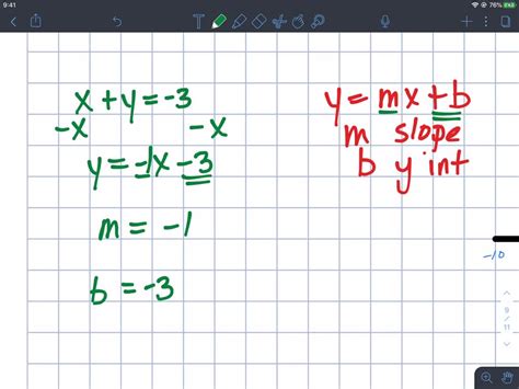 Slope intercept equation calculator - sterlinggulu