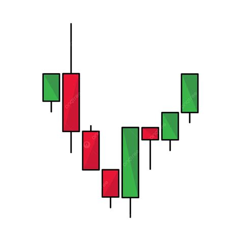 Candlestick Chart Pattern Bullish Engulfing Forex Currency Crypto ...