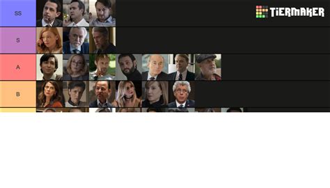 Succession Characters (ALL SEASONS) Tier List (Community Rankings ...