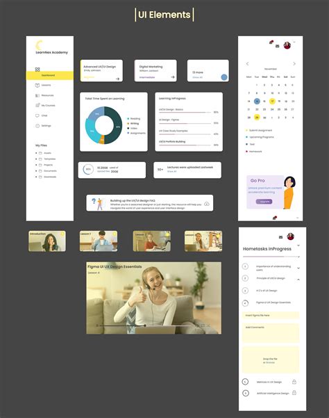 Learnnex Online Course Dashboard Design Ui On Behance