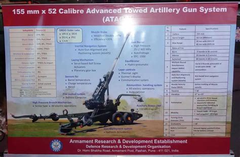 Philippines Shows Interest In Indian Atags 155mm Towed Artillery Gun