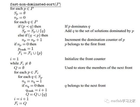 Nsga Ii Matlab Nsga Matlab Csdn