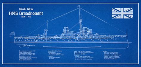 HMS Dreadnought Blueprints