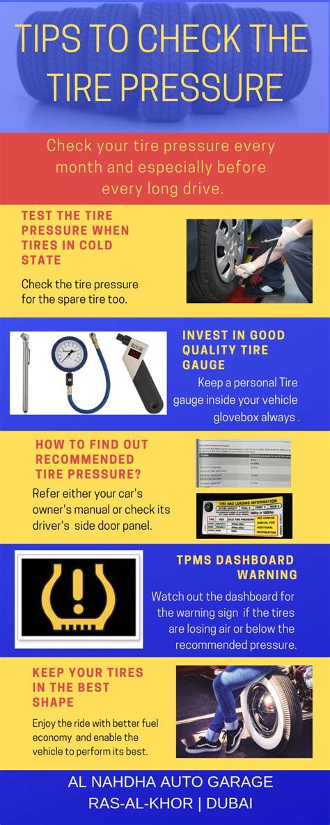 Tips To Check the Car Tire Pressure - AL NAHDHA AUTO GARAGE