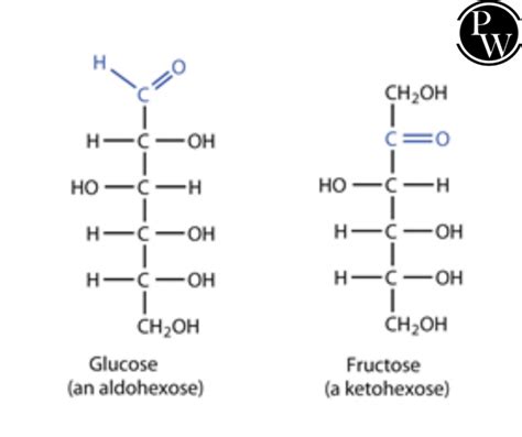 Glucose Chemical Formula Equation Properties Structure