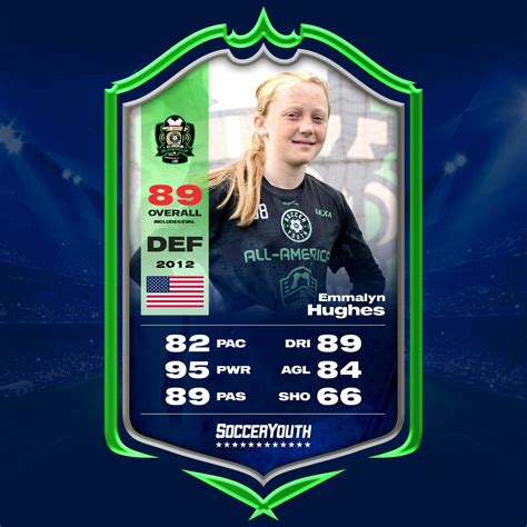 emmalyn-hughes - Player Profile