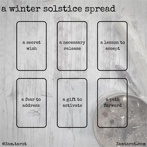 Winter Solstice — 3amtarot Winter Solstice Tarot Learning Tarot