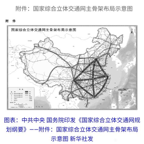 国家综合立体交通网主骨架布局示意图公布，哪座城市的机会最大呢我国