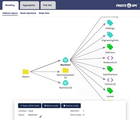 Introducing Prosys OPC UA Forge