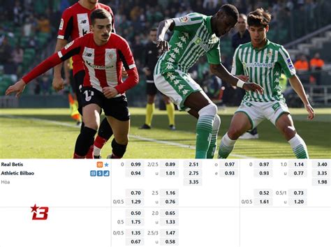 BOG8 NHẬN ĐỊNH SOI KÈO REAL BETIS VS ATHLETIC BILBAO 1h15 NGÀY 30 12