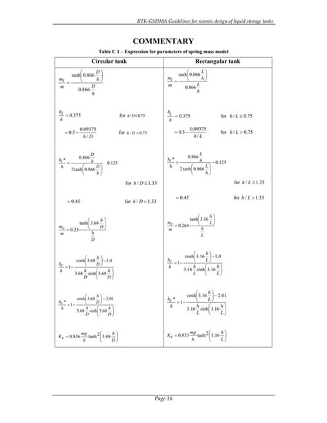 Iitk Gsdma Guidelines For Seismic Design Pdf