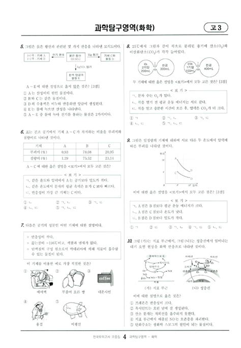 알라딘 미리보기 통합 4개년 전국연합 수능모의고사 모음집 과탐영역 화학two 고3