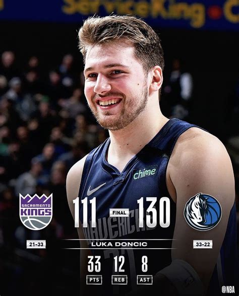 Pin By Daniel Son On Luka Doncic Nba Luka Dončić Photo And Video