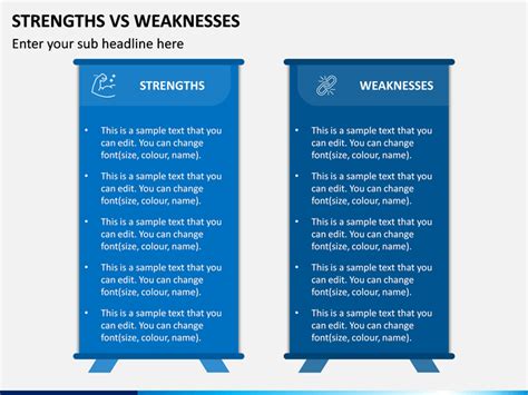 Strengths Vs Weaknesses PowerPoint Template