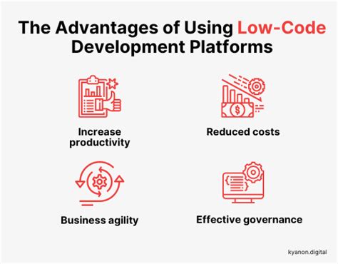 Best Low Code Development Platforms Gartner Magic Quadrant