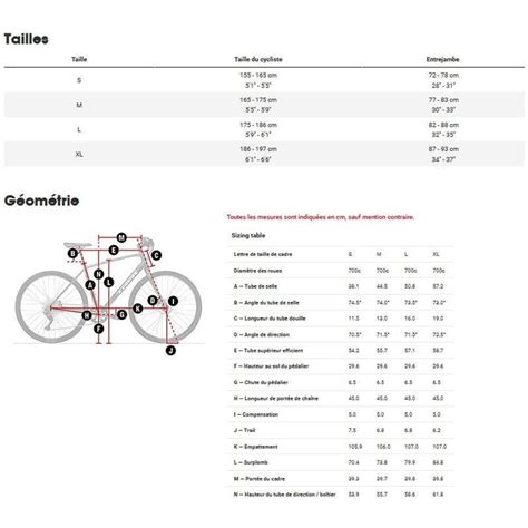 VTC Vélo urbain Trek FX 2 Disc Equipped Satin Lithium Grey