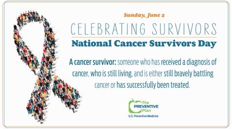 National Cancer Survivors Day | USPM