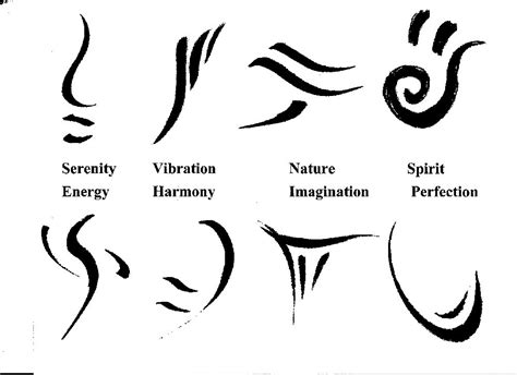 Serenity symbol tattoo runes - kesilsociety