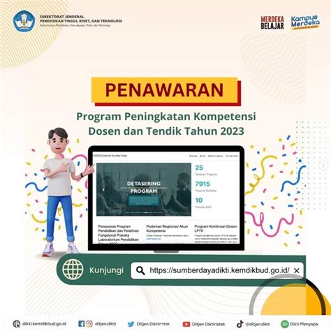 Penawaran Program Peningkatan Kompetensi Dosen Dan Tendik Tahun