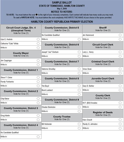 Election Commission for Hamilton County, TN > Election Archives > 2018