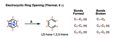 Electrocyclic Ring Opening And Closure 2 Six Or Eight Pi Electrons