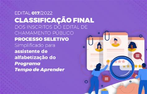 Classificação final dos inscritos do Processo Seletivo Simplificado em