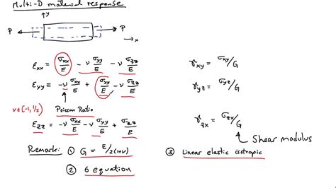 18a Generalized Hookes Law Review Of Equilibrium And Kinematic