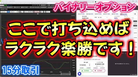 バイナリーオプション「ここで打ち込めばラクラク楽勝です！」15分取引 やっさんのバイナリーオプションブログ