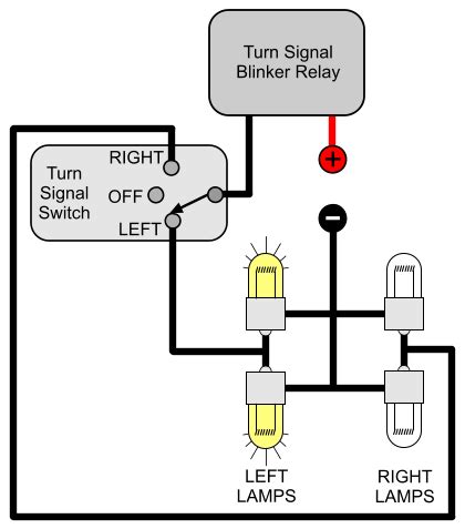 Car Turn Signal Relay Diagram