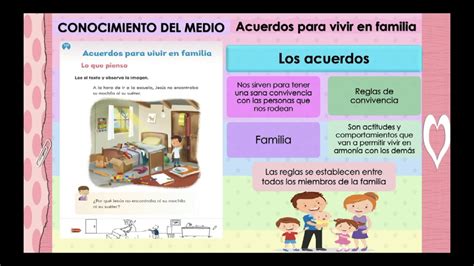 Conocimiento del Medio 1º C Acuerdos para vivir en familia YouTube