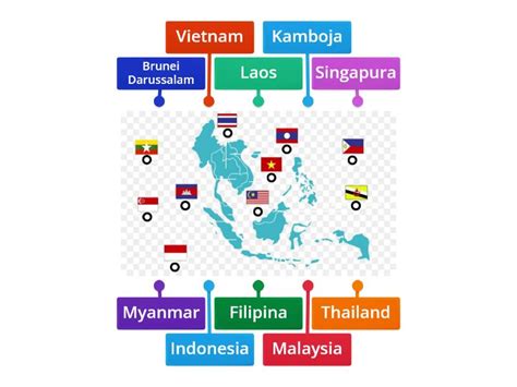 Game IPS Mengenal Negara Negara ASEAN Diagrama Con Etiquetas