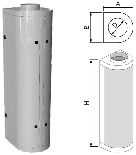 Lvu Low Velocity Diffusers For Commercial Kitchens Ce Halton Products