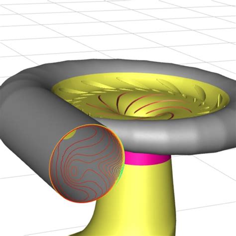 Illustration Of The Pump Turbine And The Cfd Velocity Contours At The