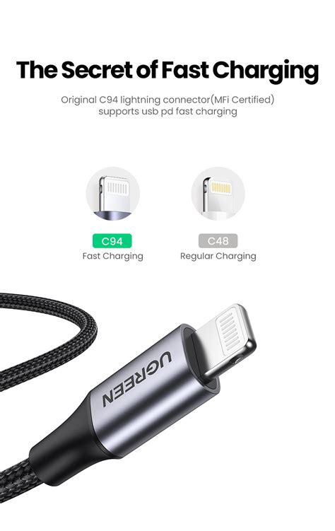 Jual Ugreen Kabel Data Iphone Mfi Usb Type C To Lightning Untuk Iphone