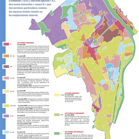 PLU 2019 Plan De Zonages De Corbeil Essonnes Latitude 91