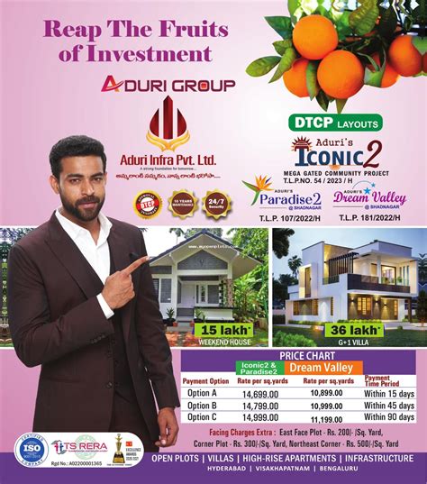 Aduri Group Iconic Open Plots For Sale In Shadnagar Price Layout