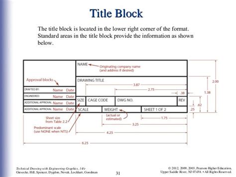 Title Block Graphics Title Block Title Company Names